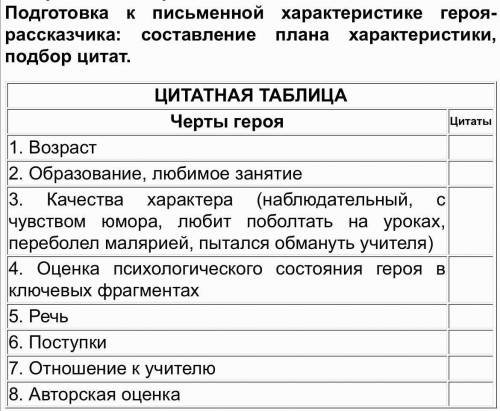 Вопросы героя-рассказчика из рассказа 13 подвигов Геракла 1. Возраст 2. Образование, любимое занят