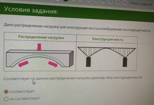 Дано распределение нагрузки для конструкции моста, и изображение конструкции моста: Распределение на