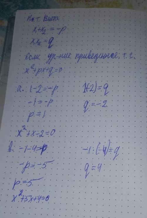 Знаючи коренi рiвняння, складіть зведене квадратне рівняння. a. 1 i -2 b. -1 i -4 До іть будь ласка,