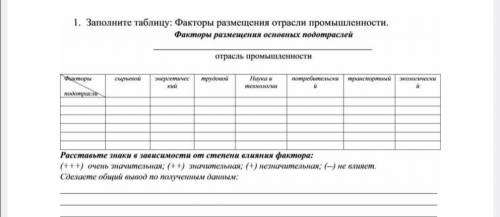 География 10 класс практическая работа