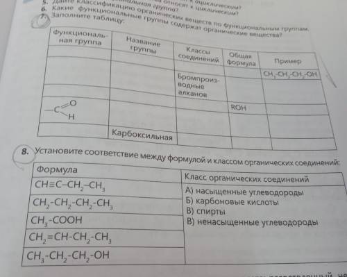 1. Как классифицируют органические вещества? 2. Какие органические вещества относят Кациклическим? 3