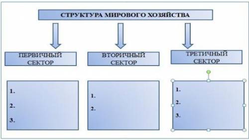 Задание 2. а. Прочитайте текст. Исторический опыт говорит о том, что в своем развитии человеческое о