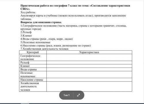 Практическая работа Составление характеристики США