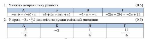 Теж потрібно як найшвидше) Заранше дякую , ів