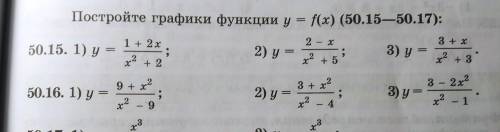 С АЛГЕБРОЙ Очень !! 50.16 (1)