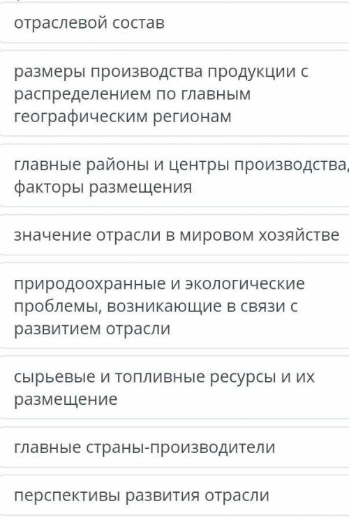 Изучи текст и определи, какие пункты плана характеристики отрасли мирового хозяйства рассмотрены. мя