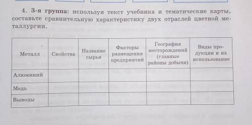 4. 3-я группа: используя текст учебника и тематические карты, составьте сравнительную характеристику