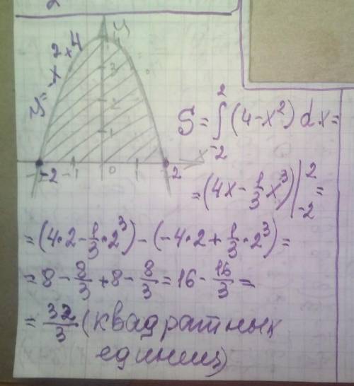 Найти площадь, ограниченную линиями: y=0; y= -x²+4