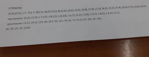 .Надо на координатной плоскости отметить точки и соединить что бы получить стрекозу