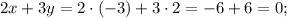 2x+3y=2 \cdot (-3)+3 \cdot 2=-6+6=0;