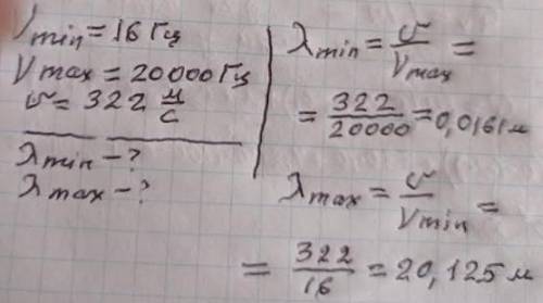 Людина сприймає звук частотою від 16 до 20000Гц.Швидкість звуку у повітрі 322 м/с.Визначити інтервал