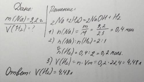 Металічний натрій масою 9,2 г розчинили у воді. Обчисліть об'єм (н.у.) газу, що виділився внаслідок