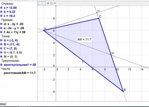 решить эту проблему! даны три точки А(-2,6), В(11,-4) и С(7,8). составить уравнения высоты АН и мади