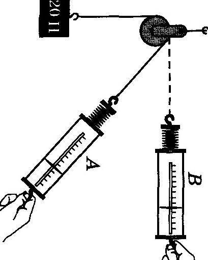 Как ты думаешь, какие должны быть показания динамометров в положениях A и B, если груз весом 18 Н не