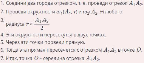 Задачи на построение. Урок 1 Составь алгоритм построения точки на карте Казахстана, являющейся серед