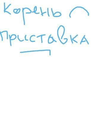 Как подчеркивать суффикс приставка корень