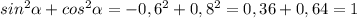 sin^{2}\alpha + cos^{2}\alpha = -0,6^{2} +0,8^{2}= 0,36 + 0,64= 1