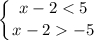 \displaystyle \left \{ {{x-2 < 5} \atop {x-2 -5}} \right.