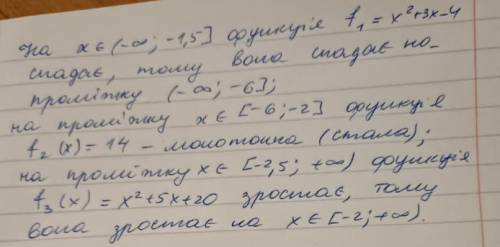 Найти интервалы монотонности, для функции f(x). См. приложение.