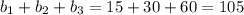 b_1+b_2+b_3=15+30+60=105