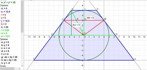 У рівнобедрену трапецію вписано коло радіусом 5 см. Знайти площу трапеції, якщо відстань між точками