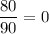 \dfrac{80}{90} = 0