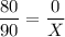 \displaystyle \frac{80}{90} = \frac{0}{X}