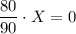 \dfrac{80}{90}\cdot X = 0