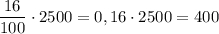 \dfrac{16}{100}\cdot 2500=0,16\cdot 2500=400