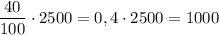 \dfrac{40}{100}\cdot 2500=0,4\cdot 2500=1000