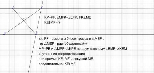 До іть, будьсласка дуже потрібно