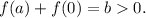 f(a) + f(0) = b 0.