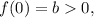 f(0) = b 0,