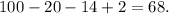 100 - 20 - 14 + 2 = 68.