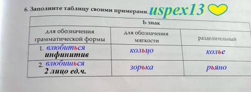 ПОМАГИТЕ ТОКО БЕЗ ОБМАНА заранее :)+_+