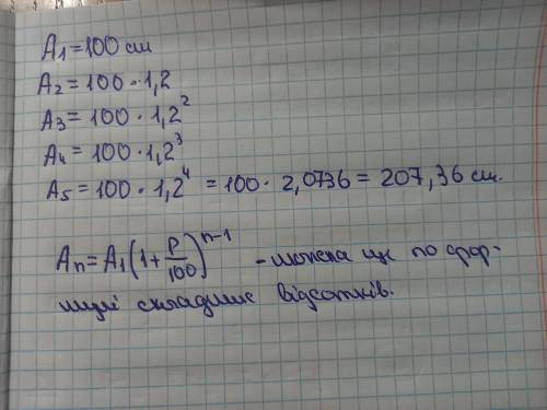 Зріст першої людини 100 см. Зріст кожної наступної людини на 20% більше від попередньої. Оцініть зрі