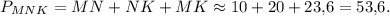 {P_{MNK}} = MN + NK + MK \approx 10 + 20 + 23{,}6 = 53{,}6.