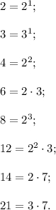 2 = {2^1};3 = {3^1};4 = {2^2};6 = 2 \cdot 3;8 = {2^3};12 = {2^2} \cdot 3;14 = 2 \cdot 7;21 = 3 \cdot 7.