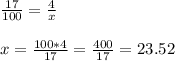 \frac{17}{100} = \frac{4}{x}x = \frac{100 * 4}{17} = \frac{400}{17} = 23.52