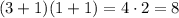 (3+1)(1+1) = 4 \cdot 2= 8