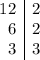 \begin{array}{r|c} 12& 2\\ 6& 2 & 3&3\end{array}