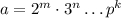 a = 2^m \cdot 3^n \ldots p^k