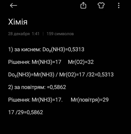 Обчисліть відносну густину аміаку NH3 за киснем і повітрям