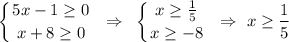 \displaystyle \left \{ {{5x-1\geq 0} \atop {x+8\geq 0}} \right.~\Rightarrow~\left \{ {{x\geq \frac{1}{5}} \atop {x\geq -8}} \right.~\Rightarrow~ x\geq\frac{1}{5}