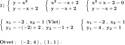 \bf 1)\ \left\{\begin{array}{l}\bf y=x^2\\\bf y=-x+2\end{array}\right\ \ \left\{\begin{array}{l}\bf x^2=-x+2\\\bf y=-x+2\end{array}\right\ \ \left\{\begin{array}{l}\bf x^2+x-2=0\\\bf y=-x+2\end{array}\rightleft\{\begin{array}{l}\bf x_1=-2\ ,\ x_2=1\ (Viet)\\\bf y_1=-(-2)+2\ ,\ y_2=-1+2\end{array}\right\ \ \left\{\begin{array}{l}\bf x_1=-2\ ,\ x_2=1\\\bf y_1=4\ ,\ y_2=1\end{array}\rightOtvet:\ \ (-2\, ;\, 4\, )\ ,\ (\, 1\, ;\, 1\, )\ .