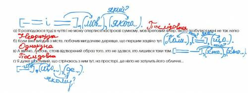 Складнопідрядним з однорідною підрядністю є речення... Виберіть одну правильну відповідь а) Я розпад