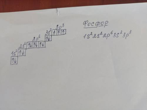 1 Электронная формула внешнего электронного слоя атома химического элемента …..3s23p³. Определите эт