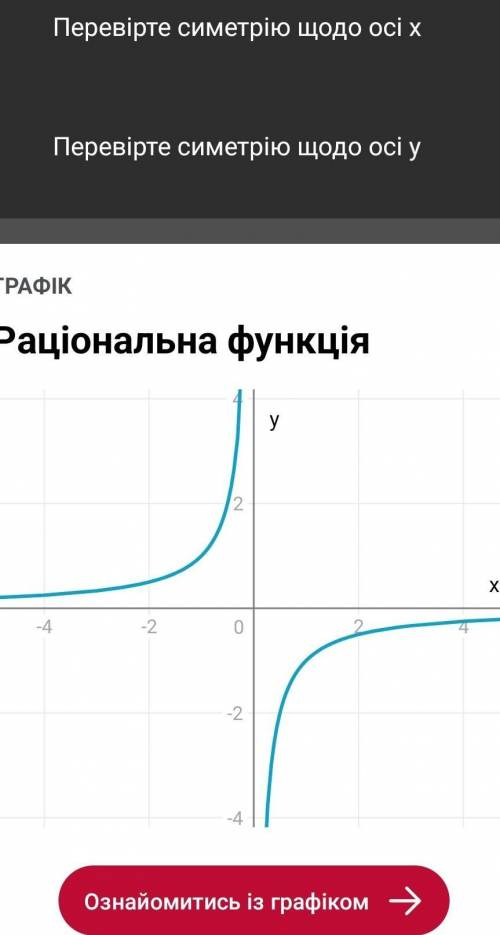 Графіком якої функції є гіпербола? У=х2, у=3, у=х/4, у=-1/х