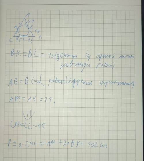 точка дотику вписаного кола ділить бічну сторону рівнобедреного трикутника на відрізки 21см і 15см,