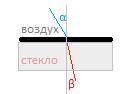 СТО БАЛОВ 6. Определите угол преломления луча, если свет падал из воздуха на поверхность стекла под
